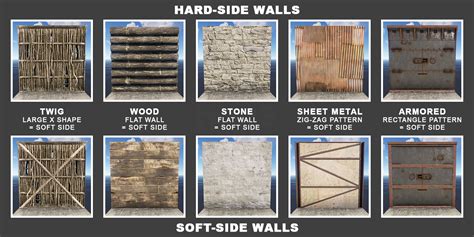 how to find sheet metal in rust|softside sheet metal wall rust.